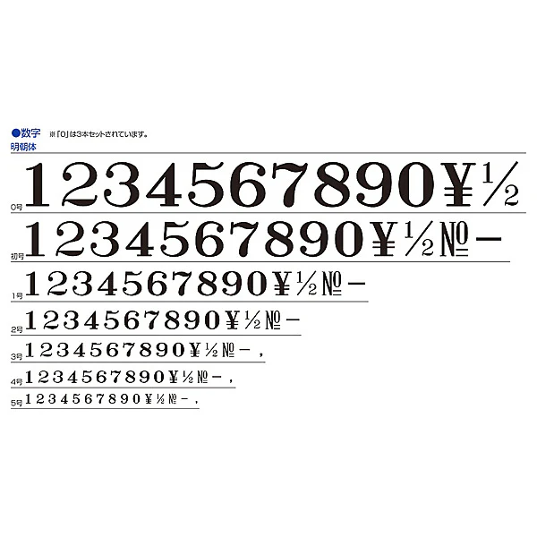 Rubber Stamp - Ming typefaces - Size 2 - Number - Image 3
